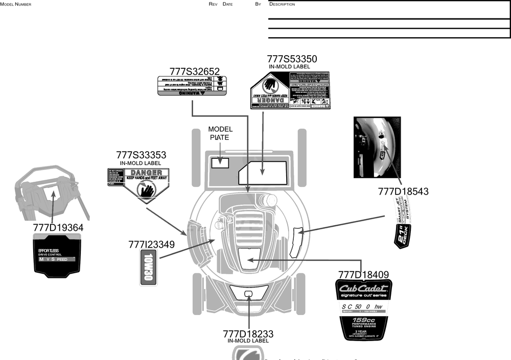 Label Map Diagram and Parts List for SC500HW (12ABD22J756)(2016) Cub Cadet Lawn Mower
